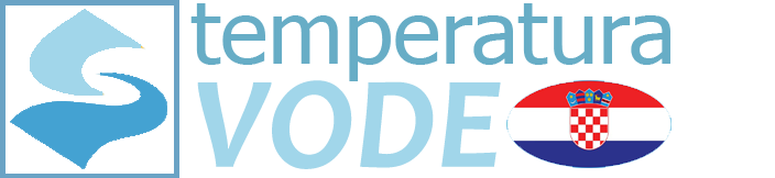 hr.seatemperature.net - Glavna Stranica